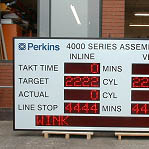 production displays